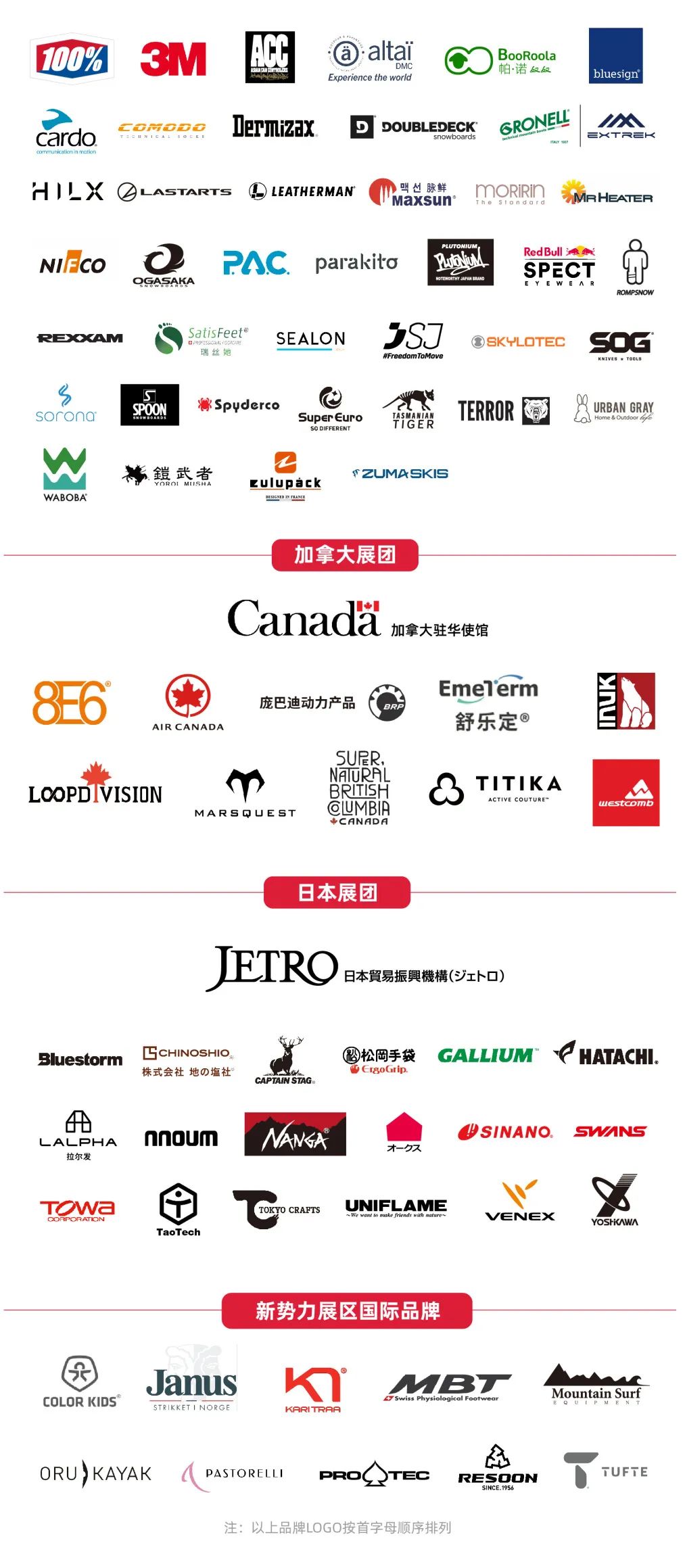 ISPO
